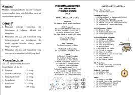 Ia adalah operasi tidak beruniform. Brosur Perkhemahan Bersepadu Unit Beruniform