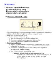 Pantulan cahaya boleh ditunjukkan dalam bentuk gambar rajah sinar. Nota Sains Tahun 5 Unit 6 Cahaya 1
