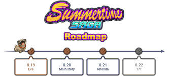 Save data summertime saga v0 20 5 summertime saga. Summertime Saga Update Download V0 19 1 New Version For Android