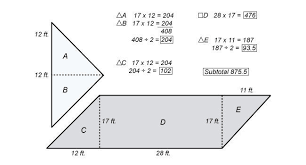 Don T Fall Short On Shingles How To Estimate Materials For Roofing Projects Fine Homebuilding