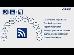 Auch zu datev unternehmen online. Virtime Virtic Mobile Zeiterfassung Apps On Google Play