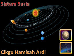 Cikgu hamisah hari ini akan melancarkan blog cikgu bertajuk eksplorasi planet. Sistem Suria