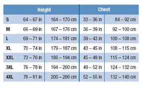 3m Coverall Size Chart