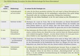 Elternabend Fur Neue Eltern So Machen Sie Werbung Elternabend Elternabend Kindergarten Eltern