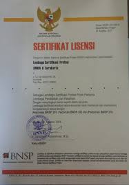 Uji Kompetensi Lsp Tahun Ajar
