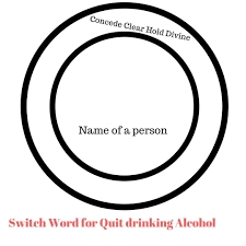 Switch Word For Quit Drinking Alcohol Follow Me Reeyasspiritualremedies Switchwords Switchword Remedy Alc Switch Words Quit Drinking Alcohol Healing Codes