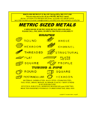 Pdf Maryland Metric Sized Metals A Wide Range Of Metric