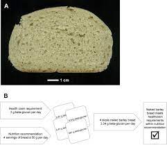 Cover each tin with a cloth and set to one side to allow the dough to rise further. Naked Barley Optimized Recipe For Pure Barley Bread With Sufficient Beta Glucan According To The Efsa Health Claims Sciencedirect