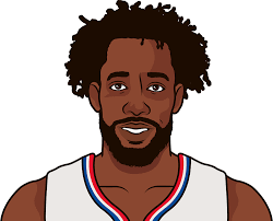 Plus, watch live games, clips and highlights for your favorite teams! Patrick Beverley Career Stats Statmuse