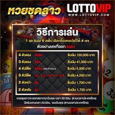 ตรวจหวยลาว 5/7/64 ส่อง ผลหวยลาว หวยพัฒนา วันนี้. à¸«à¸§à¸¢à¸¥à¸²à¸§ Lsddot99