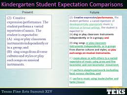 Session Ii The Creative Strand Music K 5 Michele Hobizal