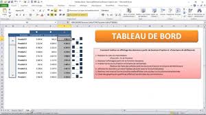 Excel Tableau De Bord Avec Barre Defilement Et Bouton Option Module 1 Tableau De Bord Astuces Excel Microsoft Excel