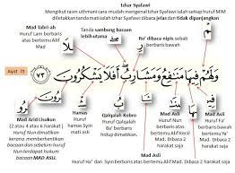 Surah yasin ini termasuk surat makiyyah, artinya surat ini diturunkan di mekkah sebelum nabi muhammad saw hijrah ke madinah. Pencerahanilm I Ngaji Net Kelas Mengaji Al Quran Online Facebook