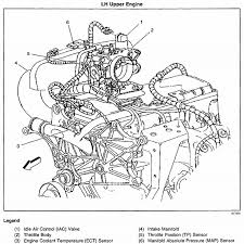 Click on this link, and scroll down to 5 free dodge vehicles diagrams, schematics, service manuals dodge vehicles. 2 2 Liter Chevy Engine Diagram Wiring Diagram Book Cup More Cup More Prolocoisoletremiti It
