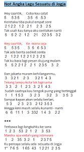Tercepat Sesuatu Di Jogja Lyrics English