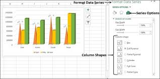 Excel Dashboards Excel Charts Tutorialspoint