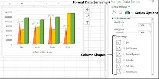 excel dashboards excel charts tutorialspoint