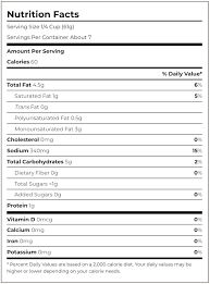 You can opt to make your own, but i am loving the new primal kitchen garlic alfredo sauce. Primal Kitchen Certified Paleo Mayo Dressings Nutrition Bars And More