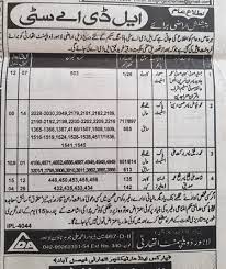 Lahore real estate's discussion forum is actually a gateway for real solutions. Lda City Lahore Plots For Sale File Rates Update Location Map
