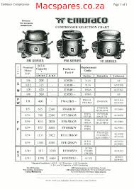 Refrigerator Compressor Size Chart Air Conditioning Pipe