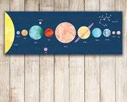solar system art print personalized constellation art print night sky planets watercolor canvas wa sonnensystem kunst sonnensystem kinder konstellationen