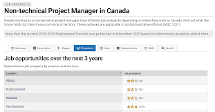 Go to the search page of the noc website, and do the following:. Canada Job Market Analysis Project Management Arrive
