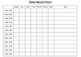 Daily Mood Chart Worksheet Mental Health Journal Daily