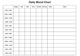 daily mood chart worksheet mental health journal daily