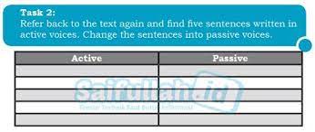 Features of complex sentences include: Kunci Jawaban Chapter 5 Task 2 Halaman 77 Menemukan Kalimat Aktif Dan Mengubahnya Jadi Kalimat Pasif Saifullah Id