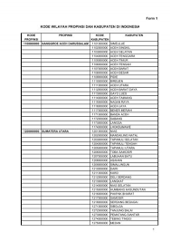 Mahir dala menggunakan microsoft excel . Form 1a