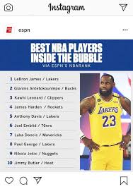 Leonard and george met in la earlier in week. How Did I Miss Signing Paul George In The Bubble Lakers