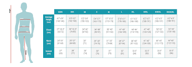 size charts