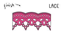 Jul 20, 2020 · so, let me explain how to draw lace. How To Draw Lace Step By Step Drawing Guide Rainbow Printables