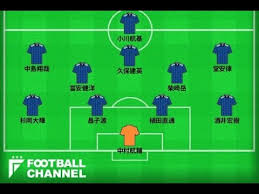 2:19 footy14skills 641 805 просмотров. ã‚«ã‚¿ãƒ¼ãƒ«wæ¯ã¸æè¨€ã—ãŸã„ã‚¹ã‚¿ãƒ¡ãƒ³æ¡ˆ 4å¹´å¾Œã®æ—¥æœ¬ä»£è¡¨ã‚¤ãƒ¬ãƒ–ãƒ³ã‚'fãƒãƒ£ãƒ³ç·¨é›†éƒ¨ãŒåŽ³é¸ Youtube