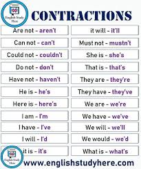 Abreviacoes Em Ingles In 2020 Learn English Vocabulary Teaching English Grammar English Words