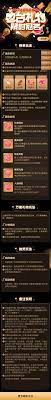 傲娇的小毛巾采集到h5 长页面 2033图 花瓣ui ux eyeshadow beauty