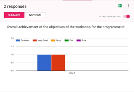 Hasil jawaban siswa akan terkumpul dalam email yang sudah kita setting. Cara Buat Borang Penilaian Atau Kaji Selidik Secara Online Dengan Google