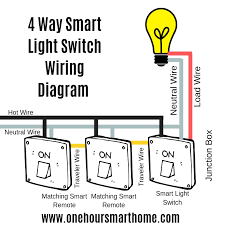 Connect wires per wiring diagram as follows: Best 4 Way Smart Light Switches Onehoursmarthome Com