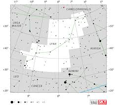 Lynx Constellation Facts Story Stars Location Star Map