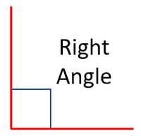 Maybe you would like to learn more about one of these? Right Angle Key Stage Wiki