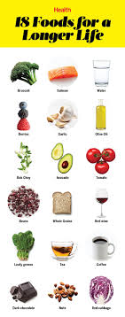 But what exactly is it, and why is it so important? Live To 100 By Eating These 18 Foods Health Com
