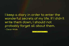 Friday Drinking Quotes Top 12 Famous Quotes About Friday Drinking