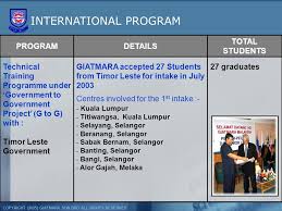 Kl) atau nama penuhnya wilayah persekutuan kuala lumpur, ialah ibu negara dan bandaraya terbesar di malaysia. A Brief Profile Of Giatmara Malaysia Ppt Video Online Download