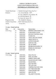 Firasat spm kertas model bahasa melayu (1103/1 & 1103/2) via www.mrkbonline.com. Spm Ujian å¤æ™‹ä¸€ä¸­ å¤æ™‹ä¸­åŽç¬¬ä¸€ä¸­å­¦chung Hua Middle School No 1 Facebook