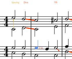 The first section is multiple choice, and contains 75 questions that you will need to answer. Welcome To Harmonia Harmonia