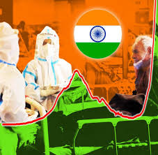 ˈɪndi̯ən]) ist ein staat in südasien, der den größten teil des indischen subkontinents umfasst. Q142s8bb7teem
