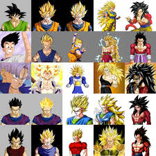 Come here for tips … Dragon Ball Z Gt And Fan Forms By Rkq On Deviantart