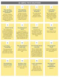 Solve 50 Of Tech Problems With 16 Simple Solutions Technology Problems Tech School Student Learning
