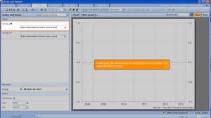 2 Accessing A User Created Time Series From Datastream Charting