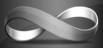 The Mobius Brand The Mobius Strip